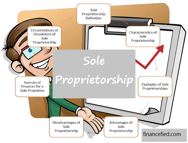 Sole Proprietorship Definition Advantages Examples Fe - vrogue.co
